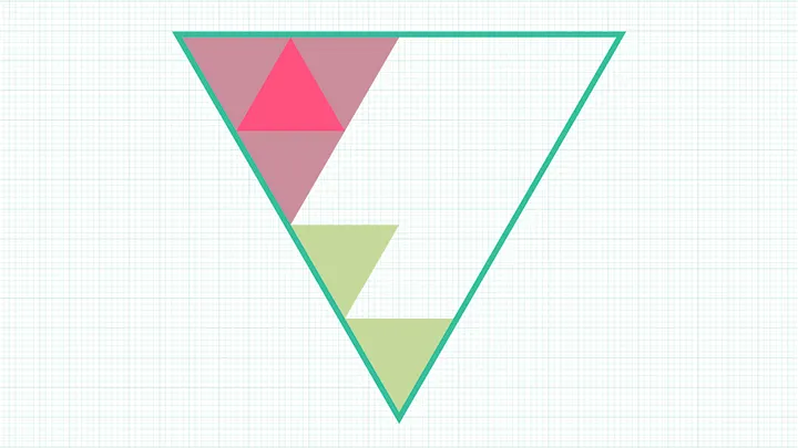 Triangle diagram with the Equity apex highlighted