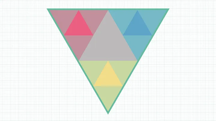 Triangle diagram with all three apexes and a balanced centre highlighted